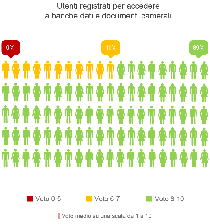 Immagine sotto sinistra