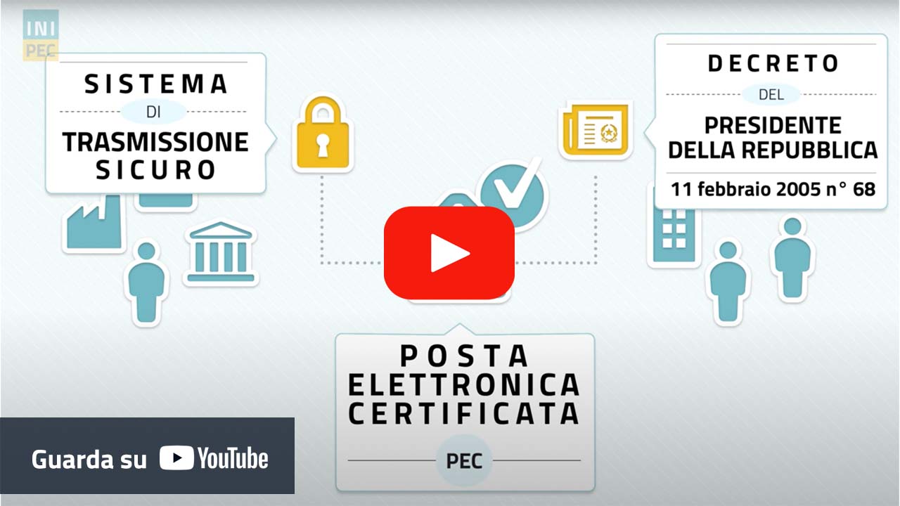 Pec RegistroImprese