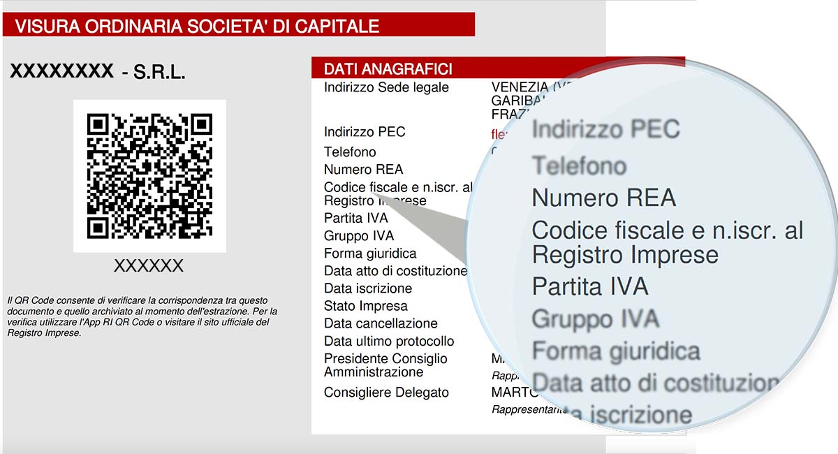 Il numero REA, il numero di iscrizione al Registro Imprese delle Camere di Commercio, Codice Fiscale, si trovano nella sezione “Dati Anagrafici” della Visura Camerale