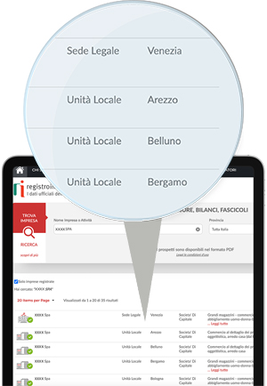 Come trovare la sede legale e le unità locali di un’impresa gratuitamente su Registroimprese.it